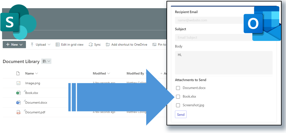Send Multiple files as email attachments from a SharePoint Document Library Folder using Power Automate